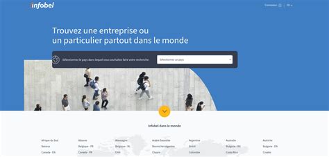 infobel frankreich|Infobel.